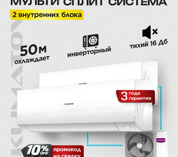 Узкие кондиционеры для небольших помещений
