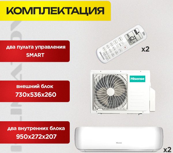 Мультисплит-системы на 3 комнаты: выбор и покупка оборудования для эффективного охлаждения и обогрева нескольких помещений
