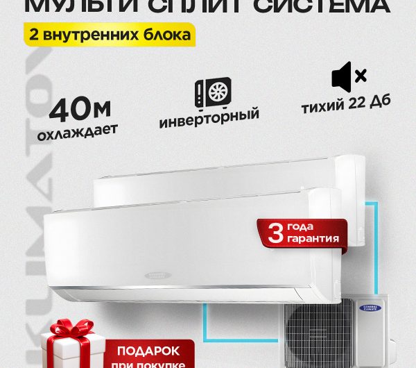 Установка Кондиционера: Основные Шаги и Рекомендации