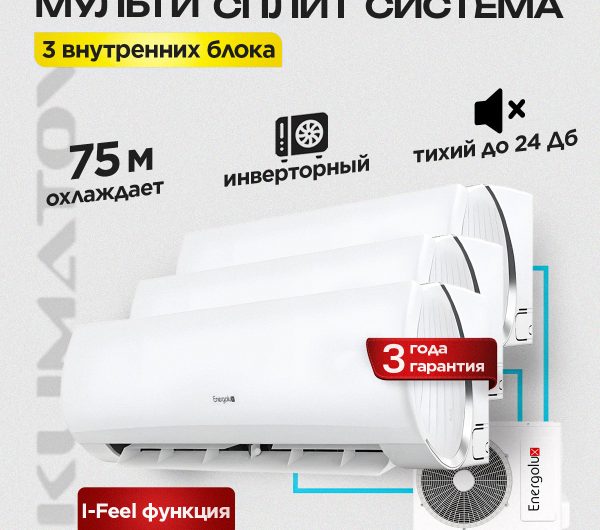 Кондиционеры TCL