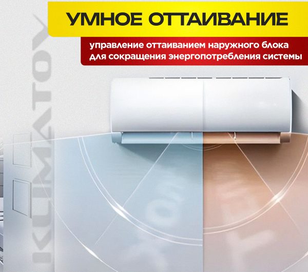 Где купить сплит-систему Neoline