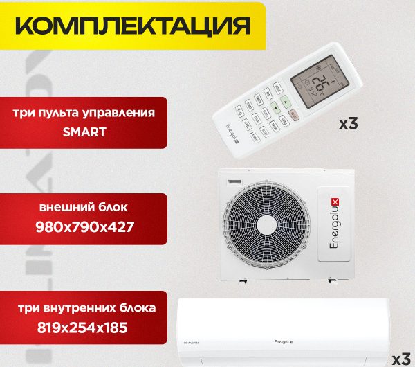 Трубки для Сплит-Системы