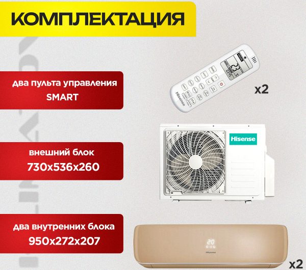 Сплит-система Haier Coral – обзор модели и ее преимуществ
