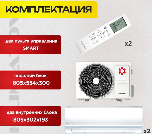 Инверторная Кассетная Сплит-система